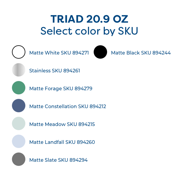triad 20.9 SKUs